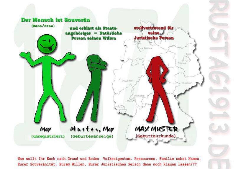 juristische Person Archive » AG Mensch in Württemberg
